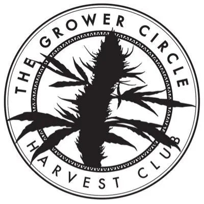 Harvest Club Loyalty Points The Grower Circle